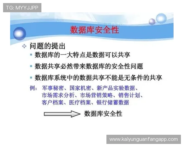 云开体育app网页版安全性分析与隐私保护措施确保用户个人信息安全与使用无忧