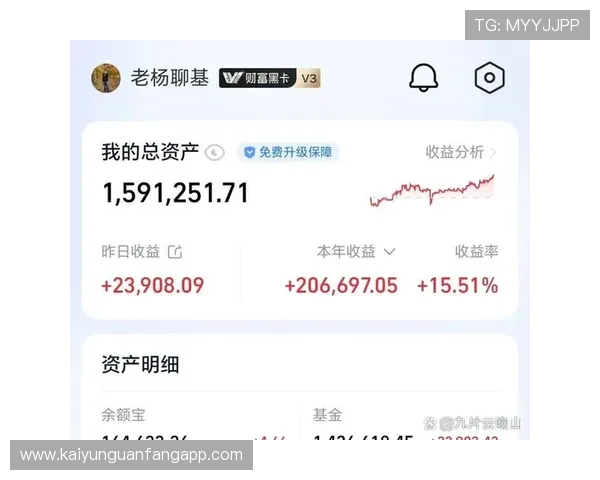 如何提升开云会员等级以顺利提取账户资金的实用指南